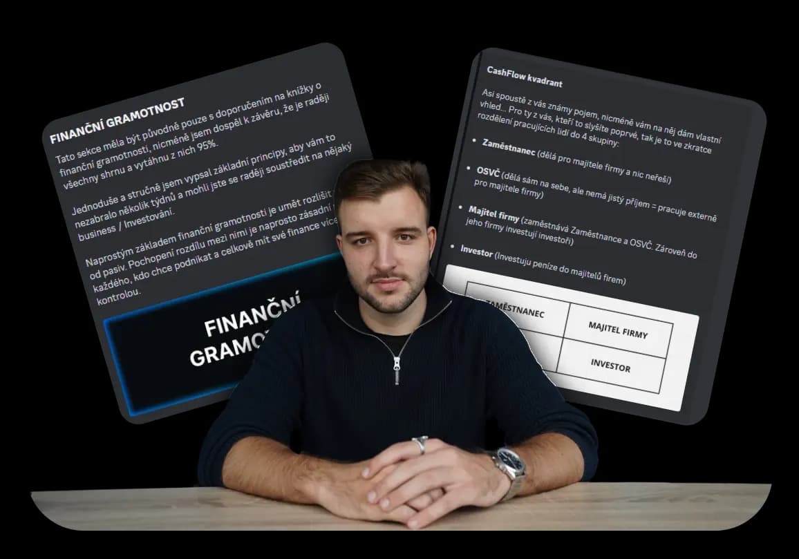 Finanční Gramotnost od A do Z